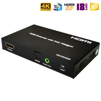 HDMI сплиттер Dr.HD SC 146 EX90